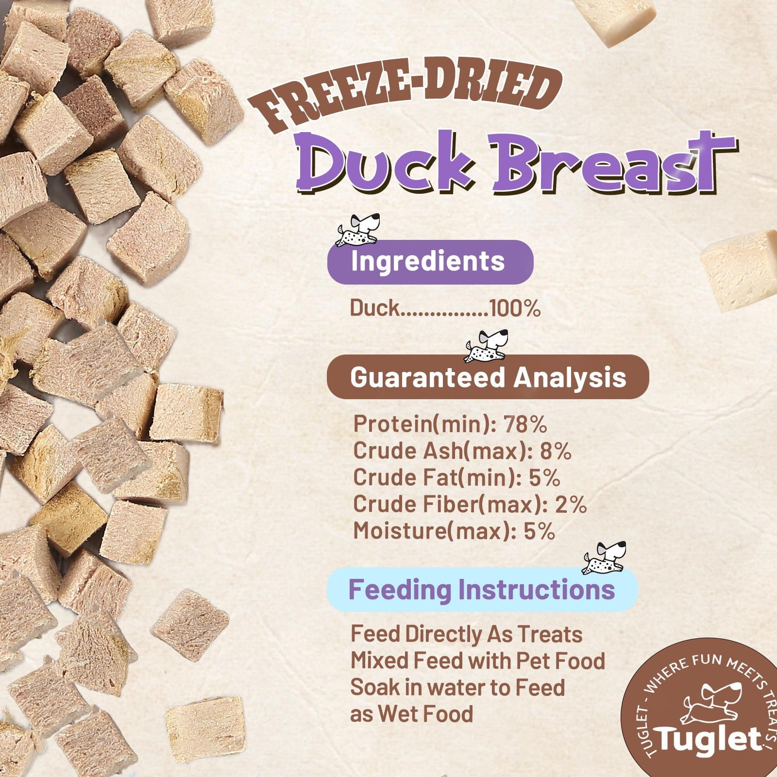 (2 pack) TUGLET Freeze Dried Duck Dog Treats, Healthy Raw Single Ingredient Duck Breast Snacks Food Toppers, 4.6 oz