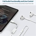 thumbnail image 4 of Adaptateur Audio Usb C vers Interface pour Casque 15 Pro Max, type C Mâle vers Femelle pour Interface, 4 of 5