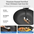 thumbnail image 2 of Enameled Cast Iron Skillets - Non Stick Frying Pans Set with  Wooden Handle - 8&10&12 In  Cast Iron Pans for Multi-Cooking - Pre Seasoned Cookware Set - Gradual Cobalt Blue, 2 of 6