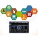 thumbnail image 5 of 7inch 2DIN MP5 Player Car Radio Multimedia Universal with Bluetooth USB TF FM Wired Android Auto Carplay Auto Radio, 5 of 5