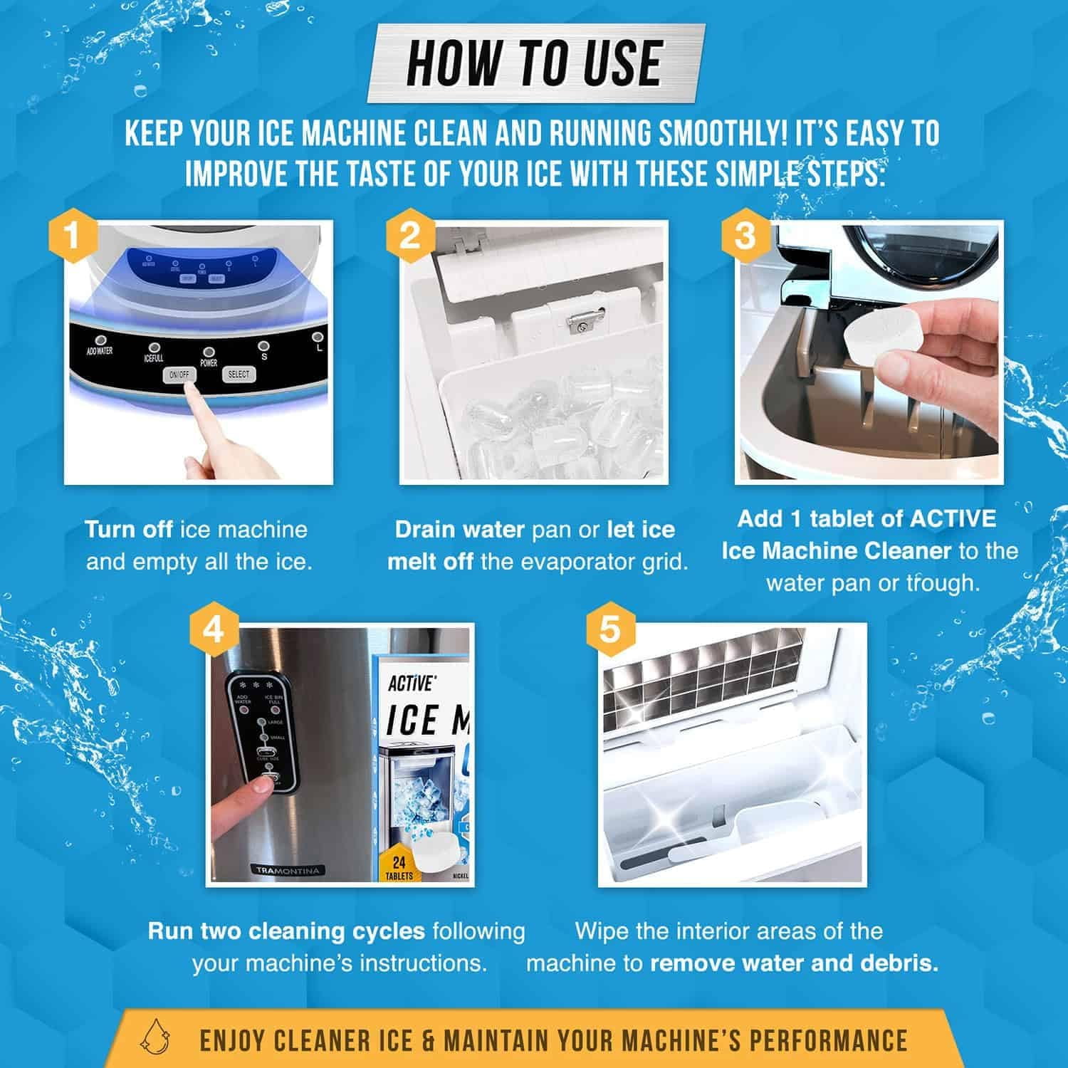Ice Machine Cleaner Maker Descaler - 24 Clean Tablets Compatible with Frigidaire, Opal, GE Profile, Kitchenaid, Nickel Safe Scale Remover for Countertop, Nugget Ice Makers - Bulk 1 Year Supply