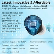 KIBVOE Personal Sound Amplifiers for Ears with Noise Reduction, 8 Channel In-Ear Amplifier Suitable for Adults & Sound Amplifier