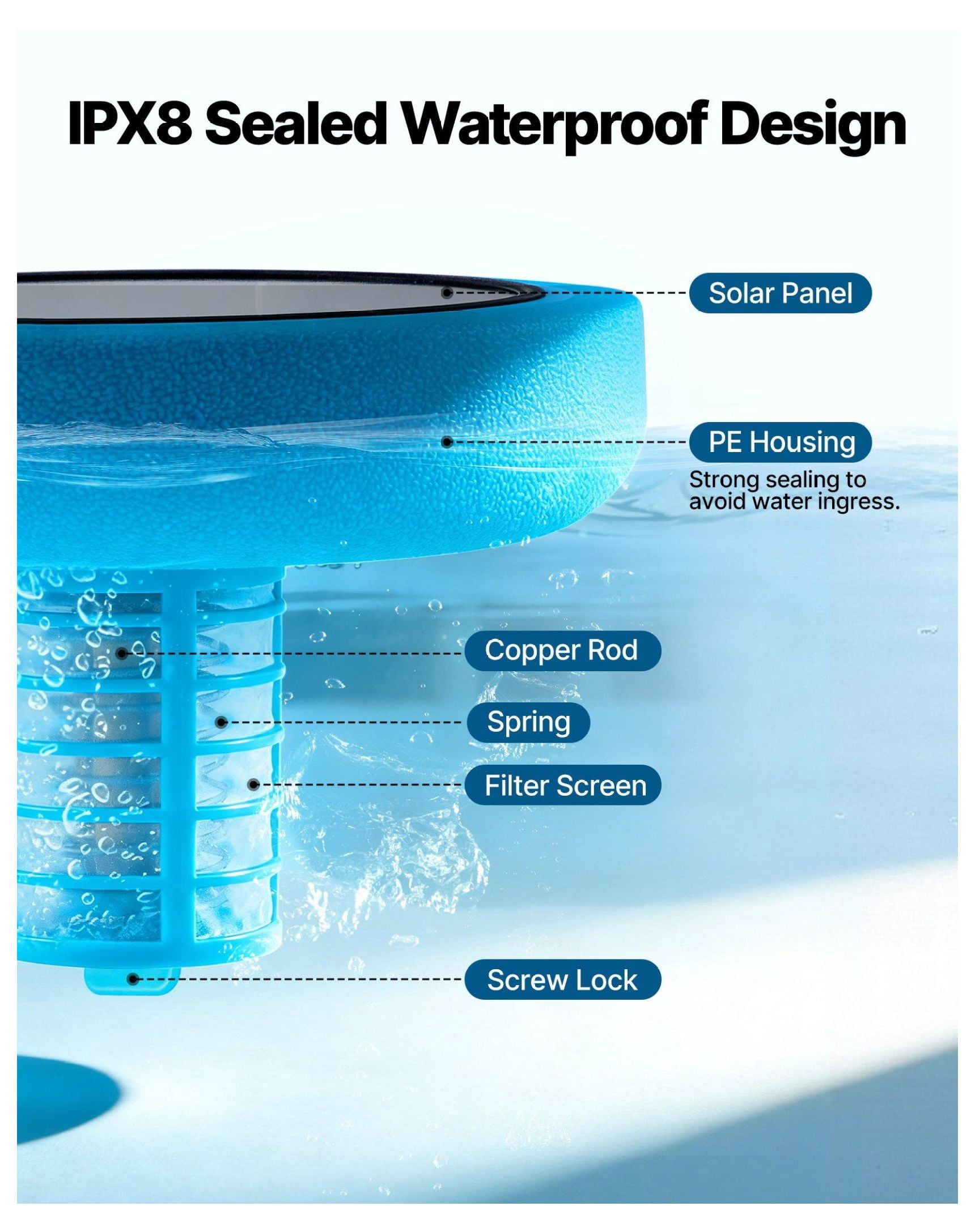 Solar Pool Ionizer, 35000 Gal, Floating Water Purifier, Chlorine Free, Copper Anode, Pool Cleaner for Spas & Swimming Pools