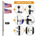 thumbnail image 6 of SnugNiture 25FT Sectional Heavy Flagpole Kit and 3×5 American Duty Flag for Yard, Mall Show or Exhibition,Black, 6 of 7