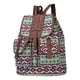thumbnail image 2 of Ethnic Style Pattern Backpack Canvas Bag Fashionable Personality Travel Strap Backpack, 2 of 8