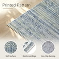 thumbnail image 6 of CHITOOMA 5'x7' Area Rugs for Living Room, Washable Rugs Print Pattern Boho Soft Geometric Bohemian Carpet Indoor Rug for Bedroom Dining Room Office Nonslip Foldable Rug, 6 of 9
