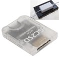 thumbnail image 3 of GC2SD Memory Card Adapter, Premium Card Reader for and Console, Plug and Play with Xeno GCloader Lite, Supports 512GB Storage, 3 of 7