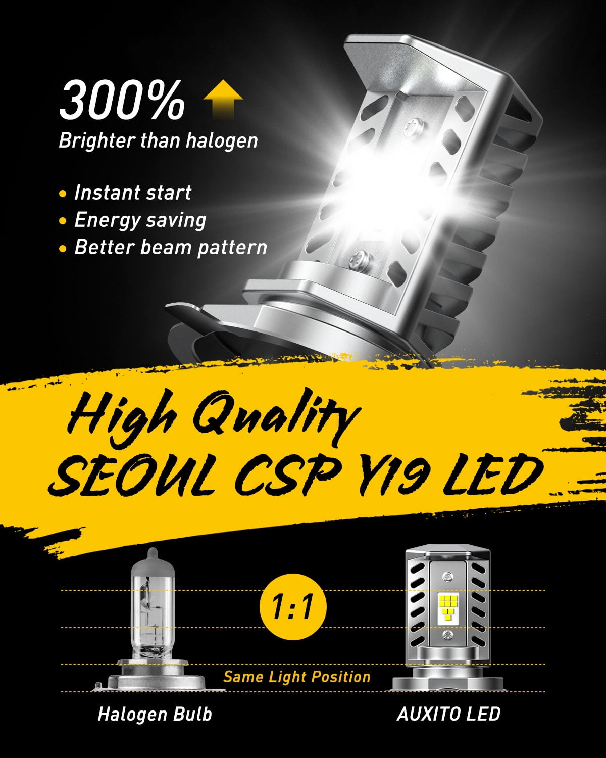 Syneticusa 9003/H4 LED Headlight Bulbs - 30W 6000K White Hi/Low Beam Conversion Kit (Pair) - 2900LM, CANbus Ready