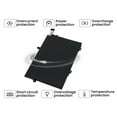 thumbnail image 3 of Replacement Battery for Lenovo 01AV463 ThinkPad L14 2nd Gen-20X1 L490-20Q6 L480-20LS SB10K97610 L17M3P53, 3 of 6