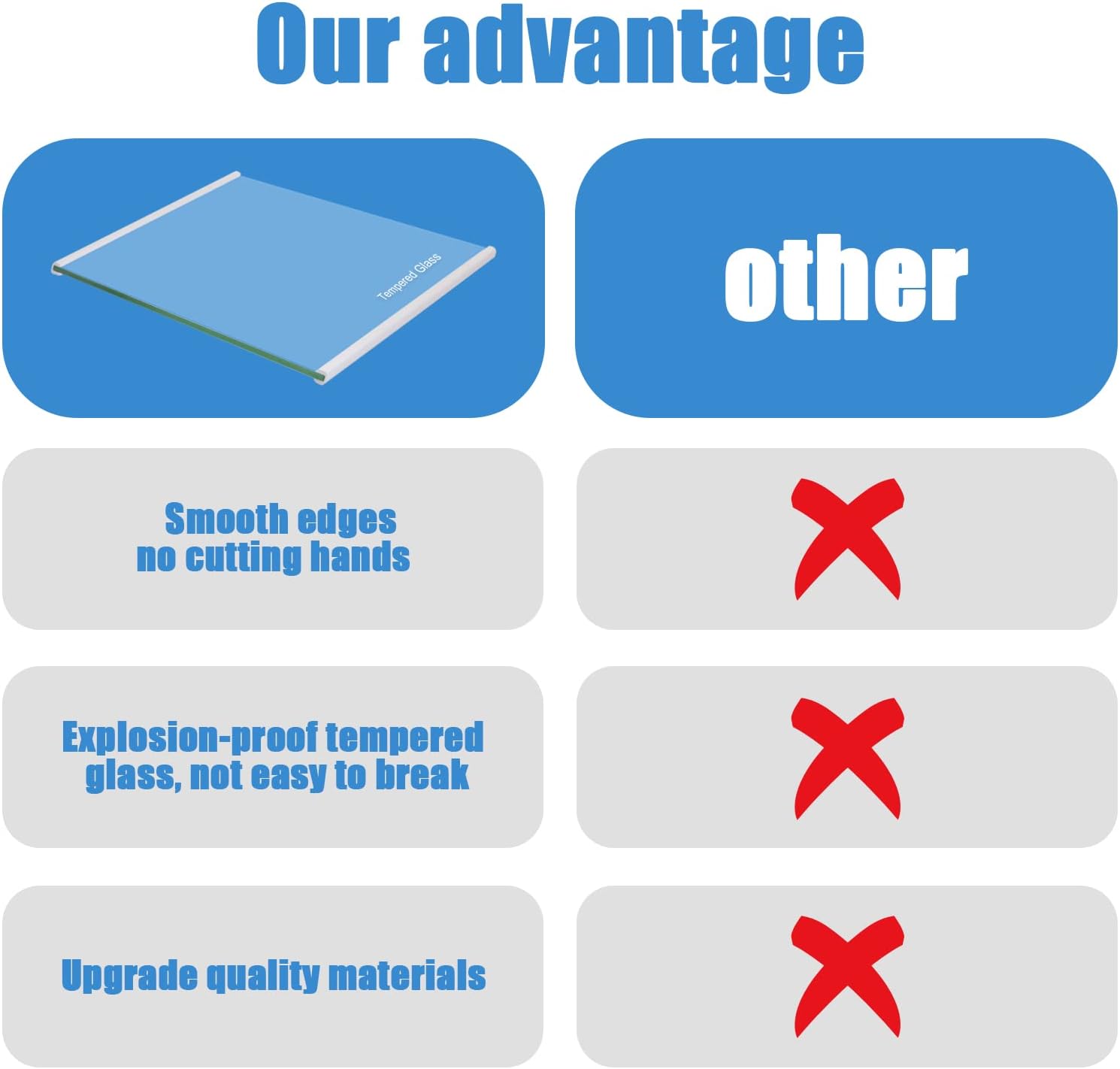 W11130203 Freezer Glass Shelf  for   Refrigerator - 11.7" X 10" (2 Pack)