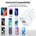 thumbnail image 5 of Type C Charger Block,HAOANO QC 20W USB Wall Charger Charging Block USb A  to C Charger with Charging Cable 6ft Android Phone Charger for Samsung Galaxy Fast Charger Block, 5 of 5