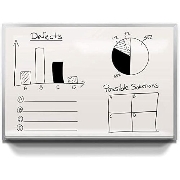 Optima Dry Erase Board 3' Wide x 2' Tall, Non-Magnetic 1/4" Thick UV Coated Melamine Whiteboard, Mitered Anodized Aluminum Frame, Polished Aluminum Full-Length 1" Tray, Made in The USA