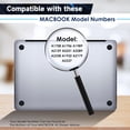 thumbnail image 4 of PINHEN Laptop Privacy Screen MacBook Pro 13 Inch (2016-2022, M1,M2) and MacBook Air 13 Inch(2018-2021, M1), Removable Computer Screen Privacy Shield for Mac 13Inch, 4 of 6