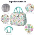thumbnail image 4 of Lunch Bag Lunch Box for Women Reusable Insulated Lunch Bags,Water-Resistant Coloful Sweet Ice Cream Cooler Lunch Tote Bag, Large Capacity for Work Travel Picnic, 4 of 6