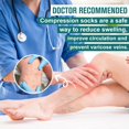 thumbnail image 5 of 3 Pairs Copper Compression Socks for Women & Men Circulation 15-20 mmhg - Better Blood Flow, Swelling, Best Support for Medical, Running, Nursing, 5 of 7