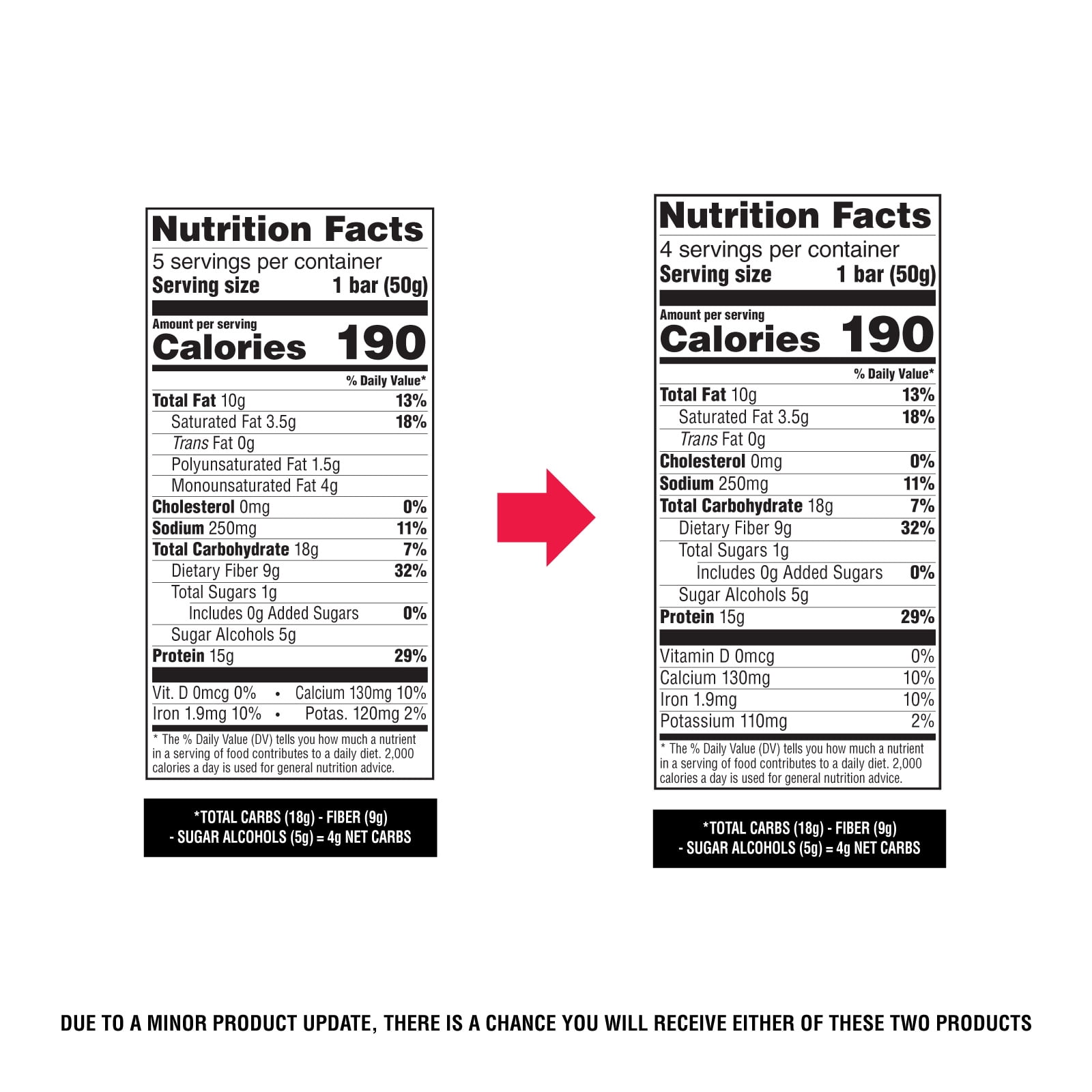 Atkins Soft Baked High Protein Bar, Vanilla Macadamia Nut Flavored, 15g of Protein, Keto Snack, High Fiber, Low Sugar Protein Bars, 4 Count