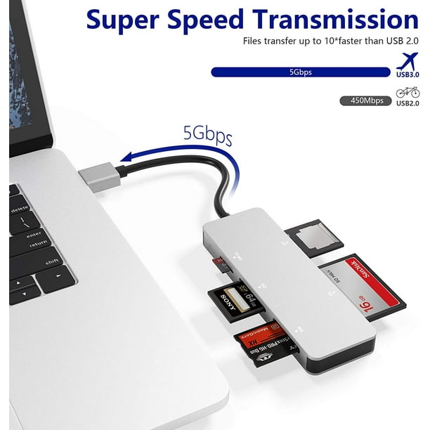 Lecteur de carte USB 3.0 XD, USB 3.0 (5 Gps) Adaptateur combiné Solt pour carte  mémoire TF/SD/MS/M2/XD/CF, carte en aluminium 6 en 1 