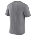 thumbnail image 3 of Men's Gray San Antonio Spurs Team Freedom Tri-Blend T-Shirt, 3 of 3
