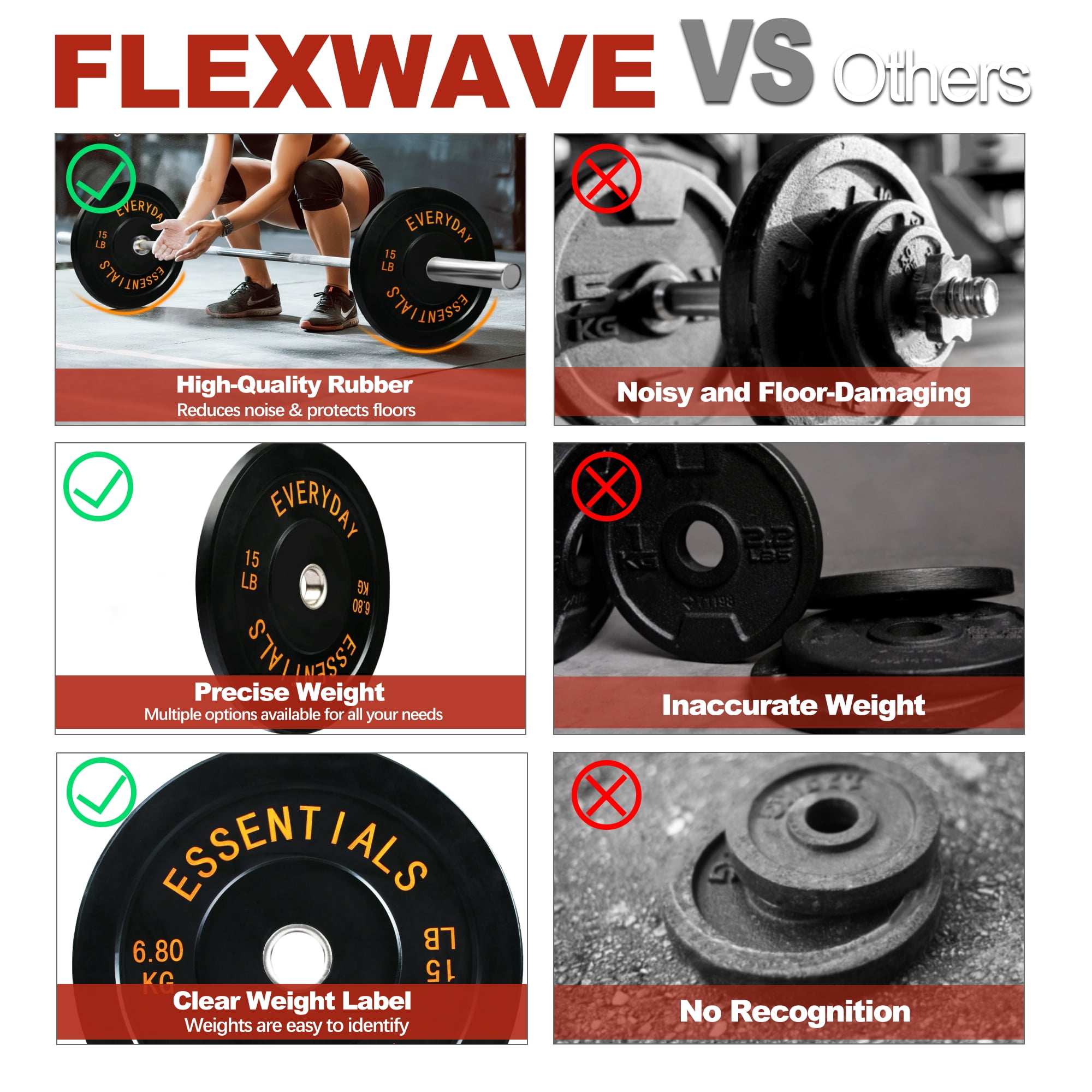 FlexWave 2-Inch Olympic Bumper Weight Plate，with Steel Hub, Black, Multiple Sizes，Single & Pair, for Strength Training & Home Gym