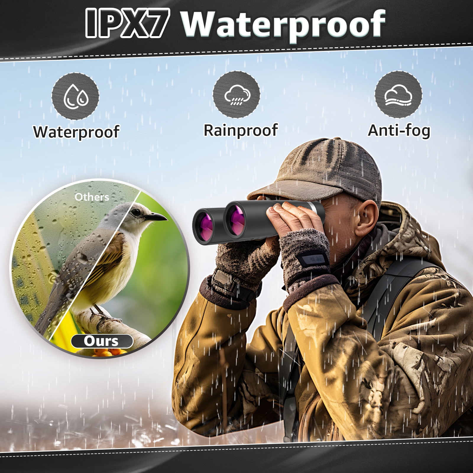 BEBANG 10x42 Binoculars for Adults, BAK4 Prism, FMC, Nitrogen-Filled Waterproof, HD Binoculars for Bird Watching Hunting Travel Camping
