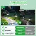 thumbnail image 4 of Solar Light Outdoor Waterproof IP65, 56 LED 3 Color Modes Solar Spot Lights Outdoor, Solar Powered Garden Lights for Outside Landscape Pathway Yard House  Garage Driveway Tree, 2Pack, 4 of 8