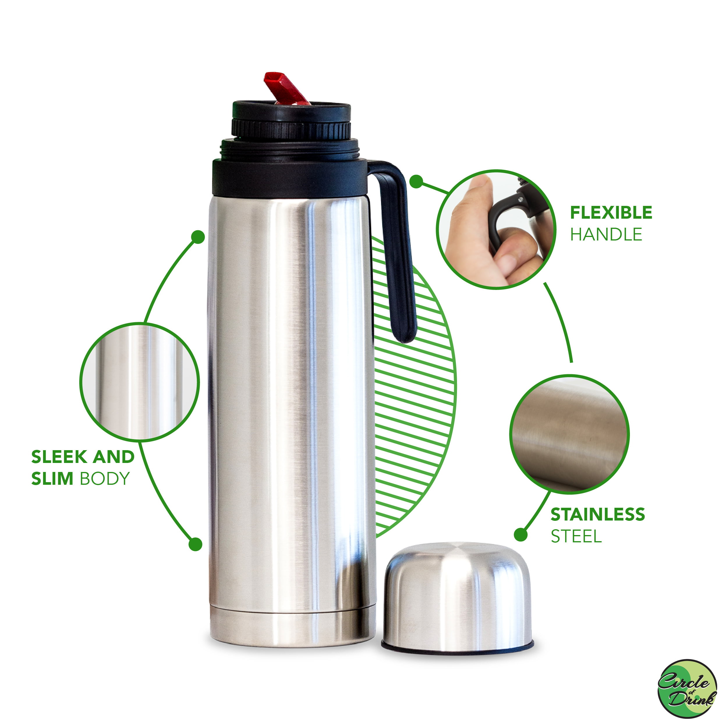 Kalmateh Double Walled Vacuum Insulated Stainless Steel Thermos (760ml) Precise Pouring & Heat Retention- for Yerba Mate, Coffee, Tea, Camping- Matte