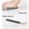 thumbnail image 4 of Cleaning Supplies Three-sided Soft Wool Shoe Brush Does Not Hurt Shoes Home Multifunctional Cleaning Brush Washing Shoe Brush Household Cleaning Tools on Clearance, 4 of 5