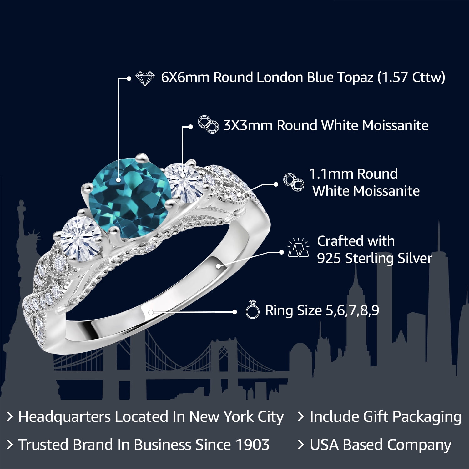 Gem Stone King 925 Sterling Silver London Blue Topaz and White Moissanite Engagement Ring for Women | 1.57 Cttw | Gemstone Birthstone | Round 6MM and 3MM (Size 8)