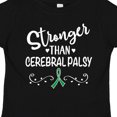 thumbnail image 4 of Inktastic Cerebral Palsy Awareness Month Support Boys or Girls Toddler T-Shirt, 4 of 5