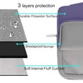thumbnail image 3 of MOSISO Compatible with MacBook Pro 14 inch Case 2025 2024 2023 2022 2021 M5 M4 M3 M2 M1 A3434 A3112 A3185 A3401 A2918 A2992 A2779 A2442,5in1 Set Laptop Hard Shell Protective Case, 3 of 7