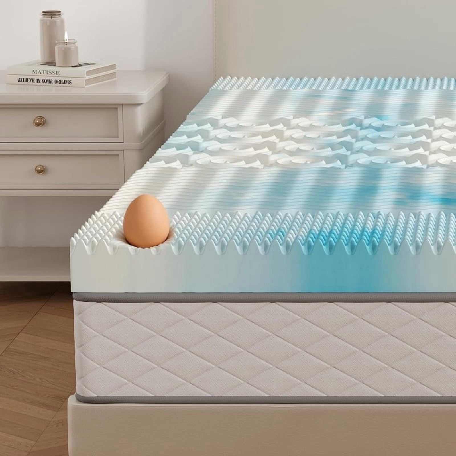 Kelno 5-Zone Cooling Gel Infused Memory Foam Mattress Topper Pressure Dispersion Spinal Alignment for All Sleep Positions, Blue