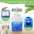 thumbnail image 4 of Cat Water Fountain Filter Replacement for 101oz/3L Crystal Cat Fountain Triple Filtration Replacement Filters 12Set, 4 of 8