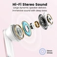 thumbnail image 3 of VEAT00L P91 Écouteurs Sans Fil, Bluetooth V5.4 avec Micros à Réduction de Bruit, Autonomie Longue de 60 H, Écouteurs Intra-Auriculaires, 3 of 7
