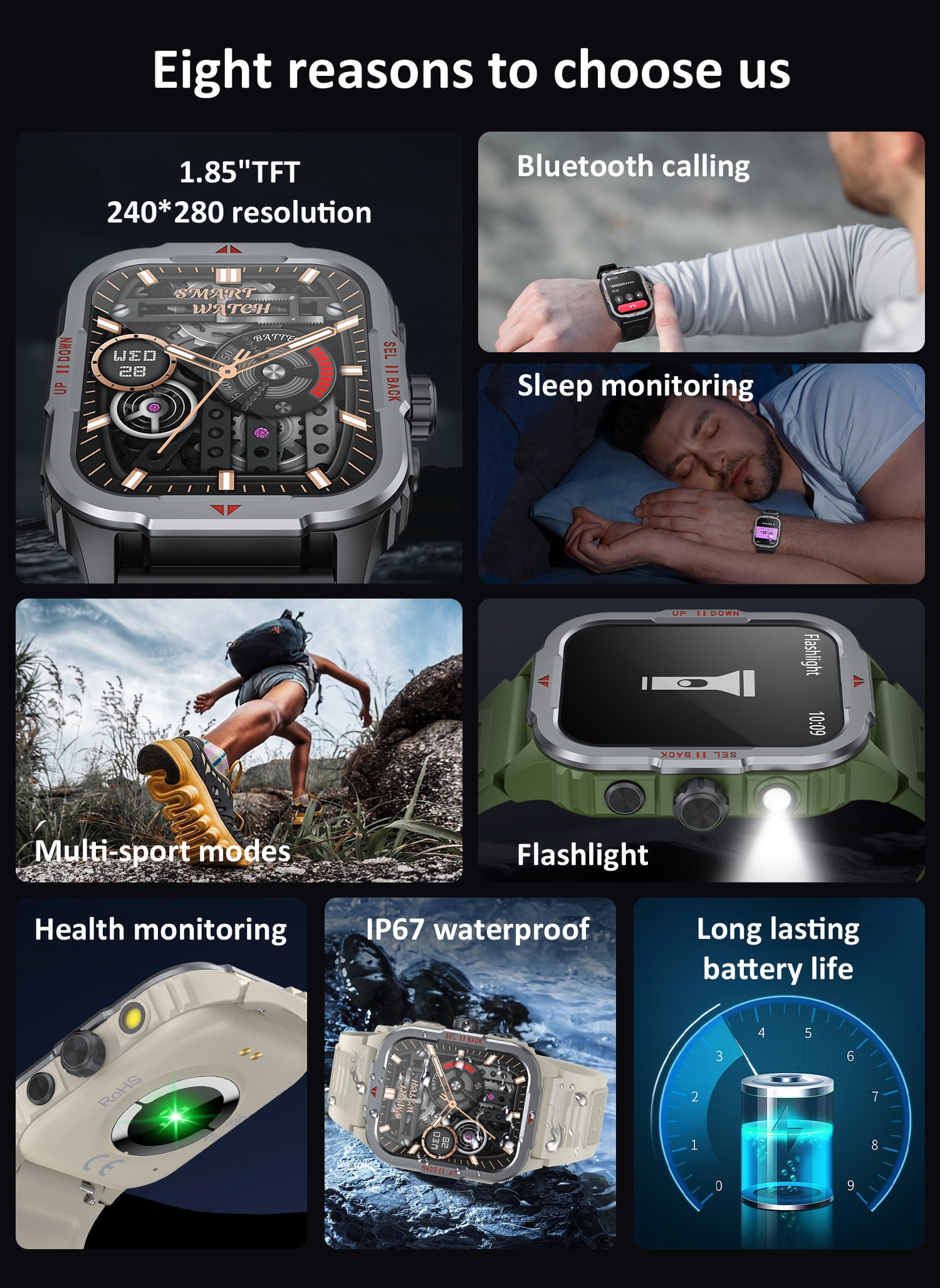 Smart Watch for Men and Women, Smart Watch 1.85 Inch HD Health Monitoring Watch with Multiple Sports Modes IP67 Waterproof Activity Tracker for Android/ iOS (Green）