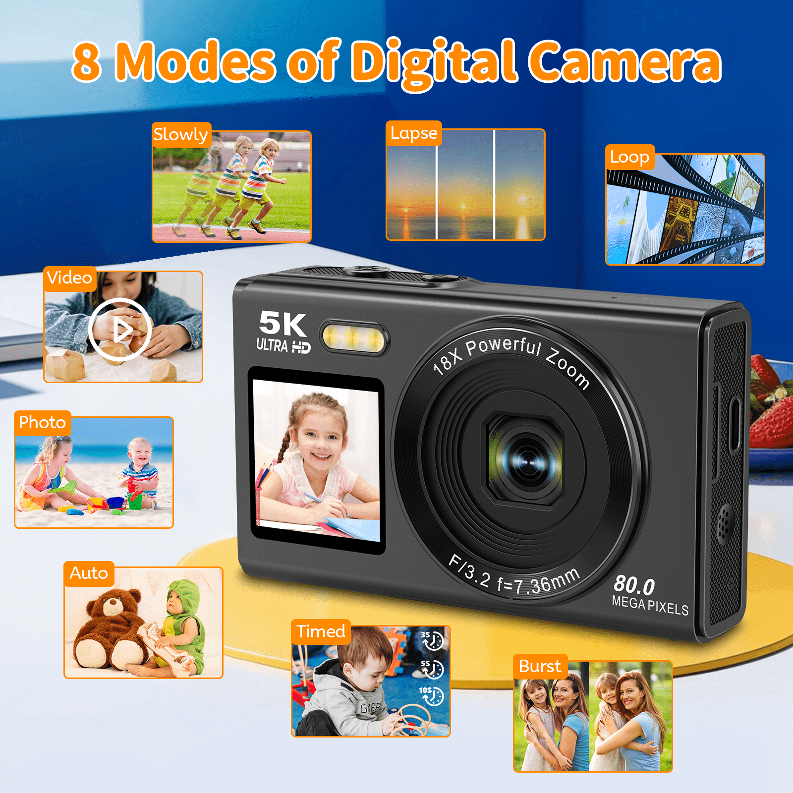 Saneen Digital Camera 5K 80MP Dual Screen Camera for Youtube 2.8'' Vlogging Cameras 18X Zoom 32GB Card Mini Cameras for Teens Black
