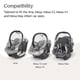 thumbnail image 4 of Cobertura Impermeable UPPAbaby para Sillas de Auto Infantiles Mesa y Aria, 4 of 5