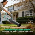 thumbnail image 2 of Litheli 20V Cordless Leaf Blower 350CFM 2-Speed Turbine Electric Blowing Leaf for Lawn Yard Road Car, with 4.0Ah Battery & Charger, 2 of 7