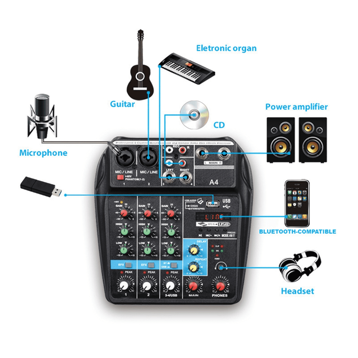 Professional 4 Channel Digital Mixer Sound Card Microphone Mobile Phone Live Broadcast Recording DJ Audio Equipment(US),1 * 4-channel mixer USB sound card with reverb,Black
