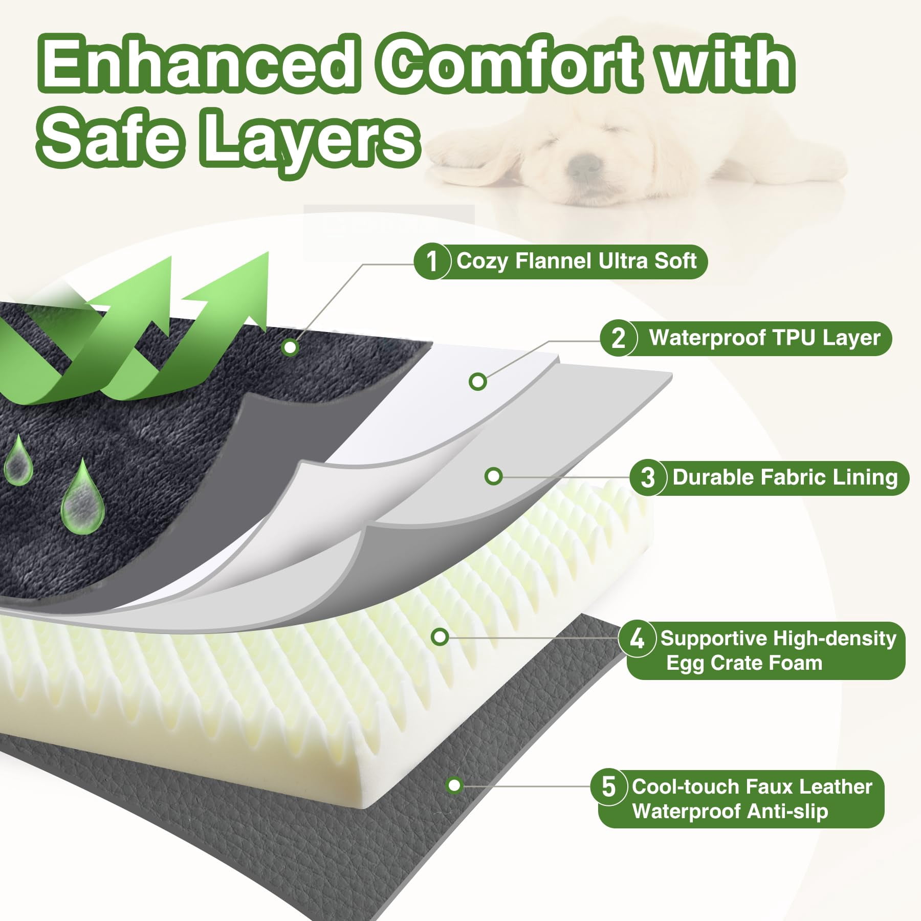 Waterproof Xl Dog Beds Large Sized  Outdoor Washable Crate Pad 42 Inch Extra Foam Pet Bed With Removable Cover Reversible Xlarge Anti-slip Kennel 41"x27" Dark Gray