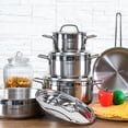 thumbnail image 4 of Korkmaz Alfa 9 Piece Stainless Steel Mirror Polish Cookware Set, 4 of 4