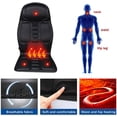 thumbnail image 2 of Coussin de Massage pour le Dos, 8 Modes de Massage, 2 of 4