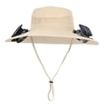 thumbnail image 5 of Kcolen Sun Hats for Men Xxl Solar Fan Hat with Rechargeable Battery High Speed Ventilation Wide Brim for Summer Outdoor Wide Brim Sun Hat, 5 of 7