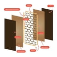 thumbnail image 2 of puerta de tambor interior chocolate 2.13 m x 90 x 3.5 cm, 2 of 8