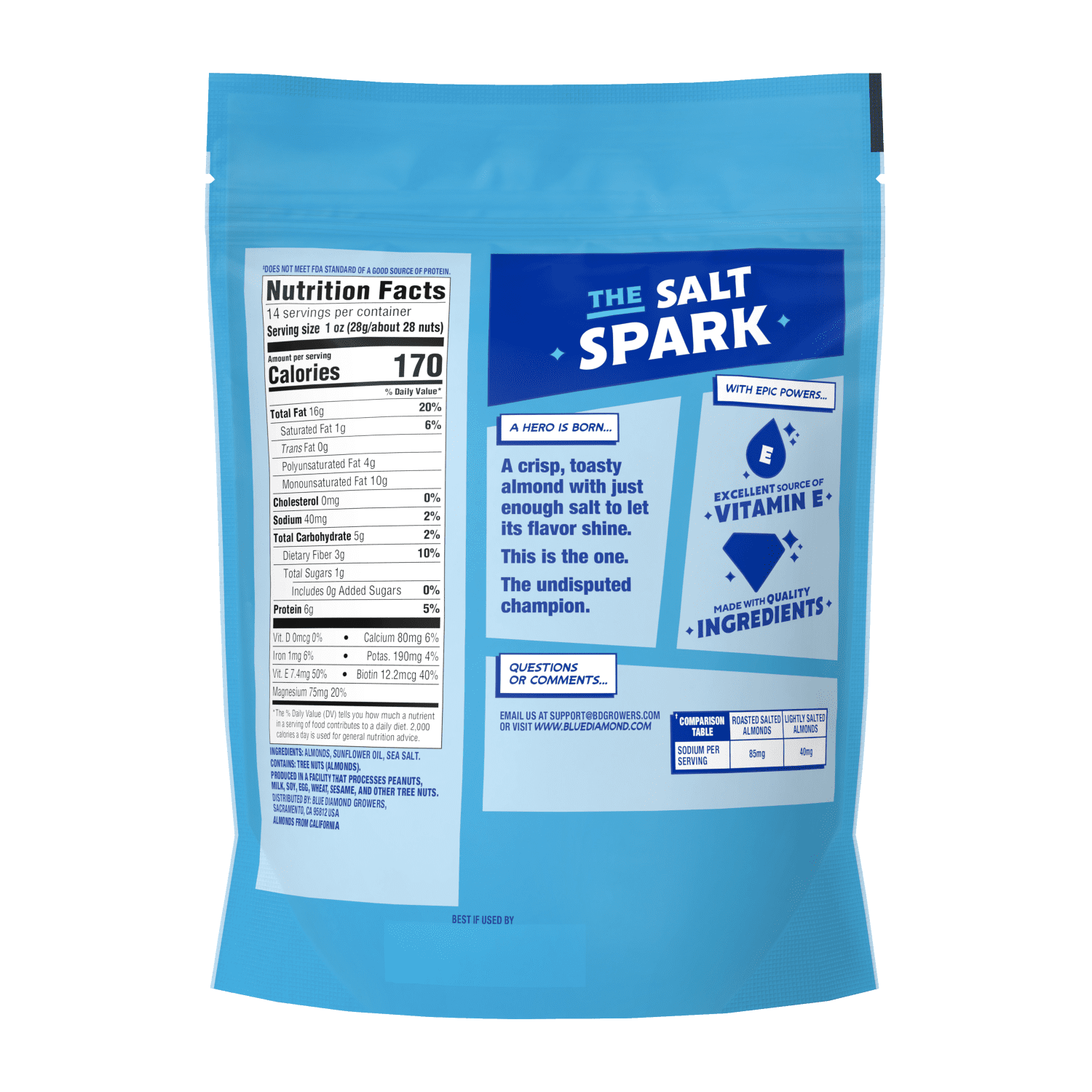 (6 pack) Blue Diamond Almonds, Lightly Salted Low Sodium Snack Nuts For Gluten Free Snacking, 14 oz.