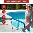 thumbnail image 5 of COZONY 32x22.5" Pool Handrail, Stainless Steel with Blue Grip, 375 lbs Capacity, Secure for Inground Pools, Home, Water Parks, 5 of 8