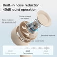 thumbnail image 4 of Handheld Portable Turbo Fan [16H Max Cooling Time], 4000mAh USB Rechargeable Personal Battery Operated Mini Small Pocket Fan with 5 Speeds for Travel/Outdoor/Vacation/Concerts - Brown, 4 of 5