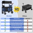 thumbnail image 3 of Minikid Baby Wagon Stroller for 2 Kids, Toddler Stroller with Canopy, 5-Point Harness, Adjustable Handlebars, Removable Seat, Blue, 3 of 14