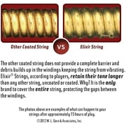 Elixir Guitar Strings 3 Packs Nanoweb Electric Super Light (Lite) 09-42