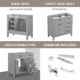 thumbnail image 3 of Gzxs 36" Bathroom Vanity Base Only, Gray Bathroom Cabinet with 3 Drawers, 35.5"L x 17.7"W x 35"H, 3 of 10