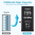 thumbnail image 2 of Batería XYIRMCYF de 21800 mAh para iPhone 12/12 Pro con kit, 2 of 7
